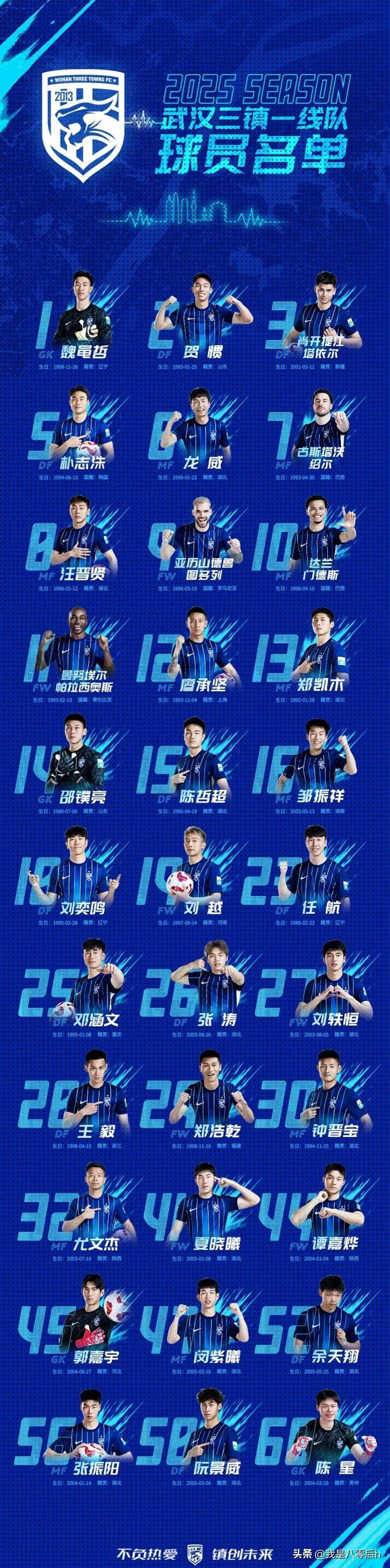 2030世界杯：五大联赛球员的终极考验的简单介绍
