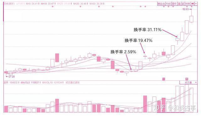 九游足球官网-球员交易内幕：谁在背后操盘？的简单介绍