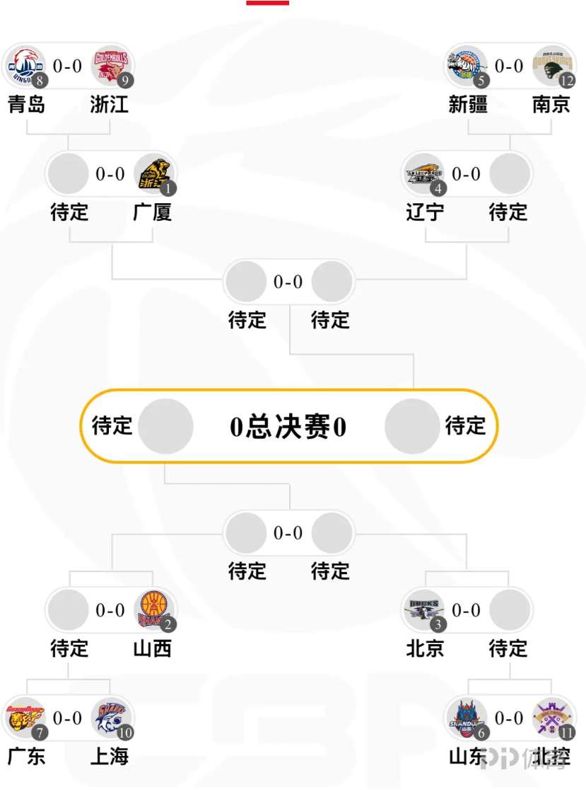 关于CBA新赛季赛程公布：揭幕战上演京粤大战的信息