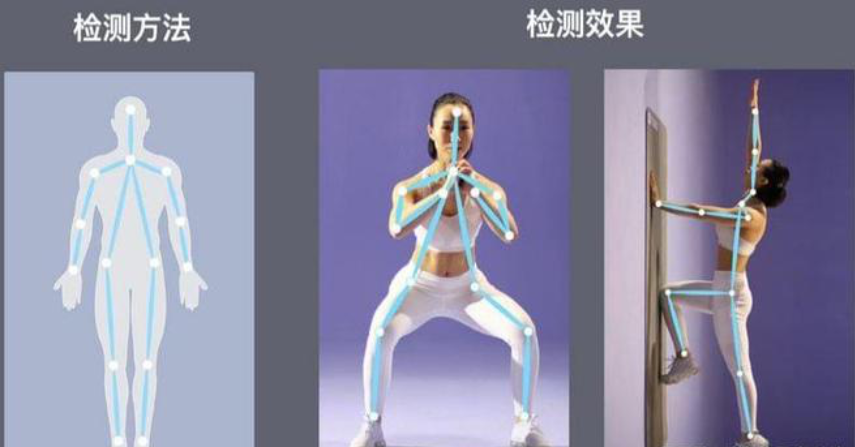 AI教练系统上线，战术布置更科学