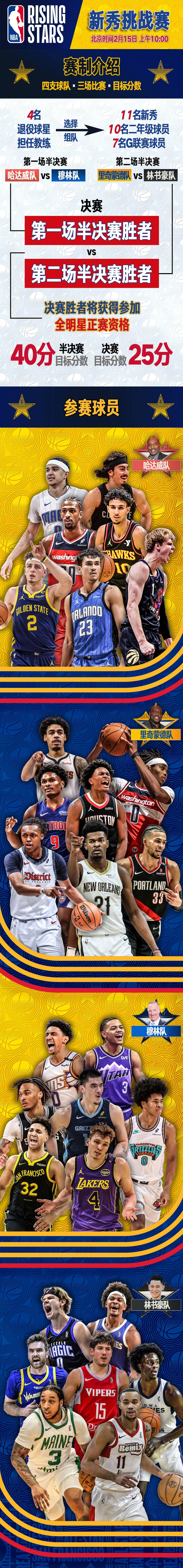 九游足球官网-“战术创新：小个子球员如何在NBA中崭露头角！”的简单介绍