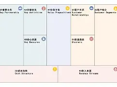 “法甲的商业价值，如何吸引赞助商与媒体关注？”的简单介绍