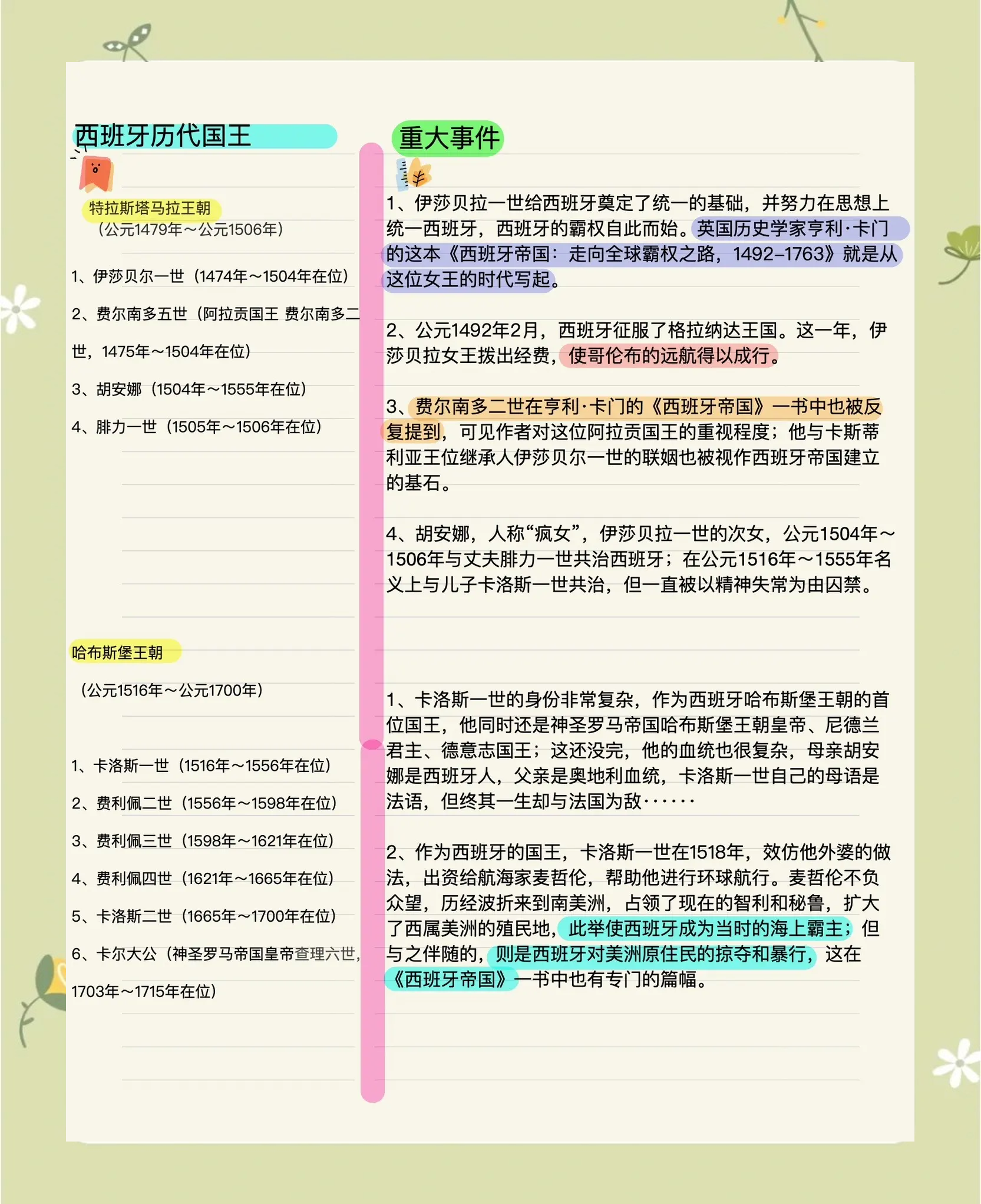 九游足球官网-西班牙王朝：2008-2012的统治时代