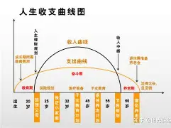 九游体育在线观看-“英超的支出与收益平衡，俱乐部如何应对？”的简单介绍