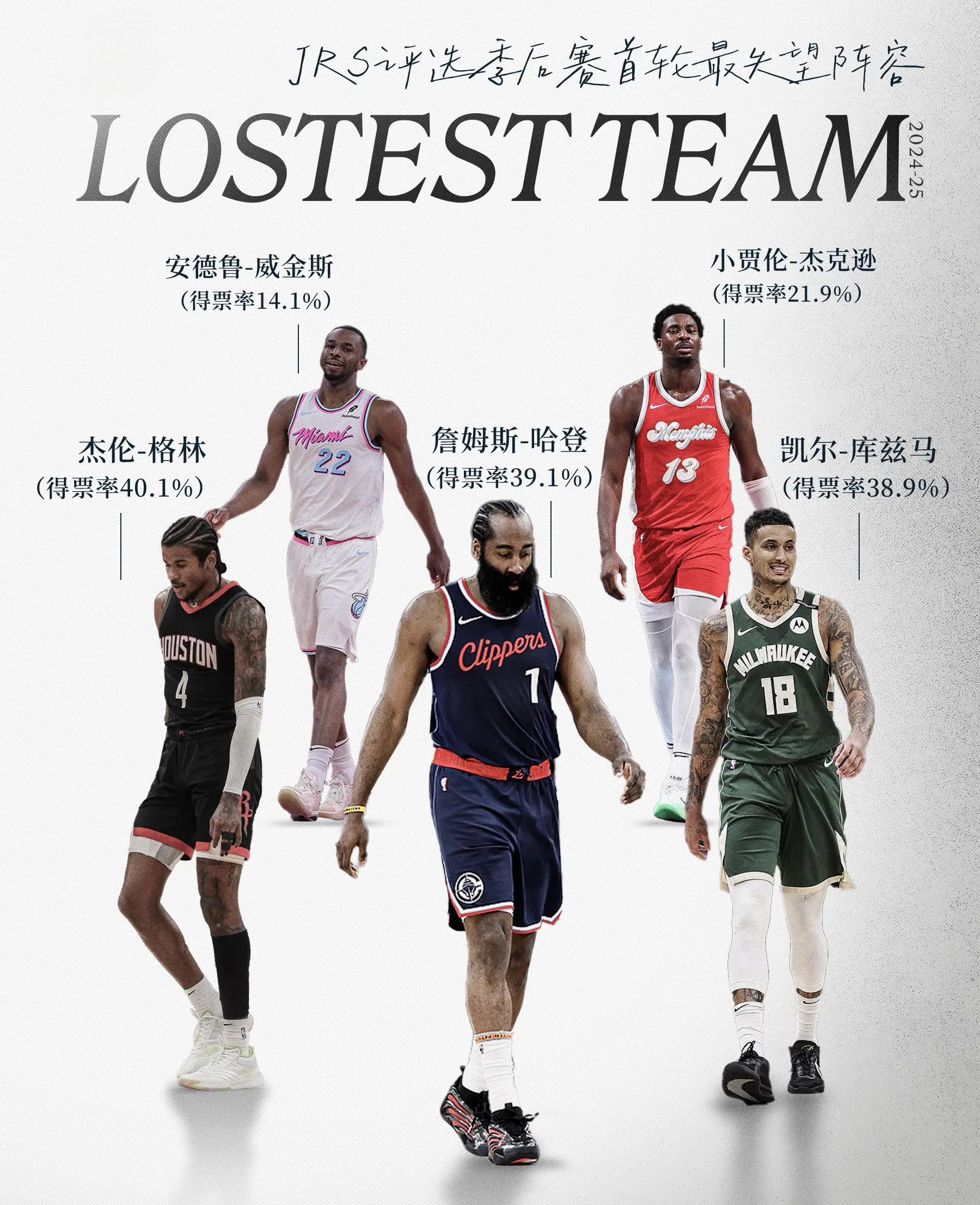“NBA的影响力：如何推动社会变革与责任？”的简单介绍