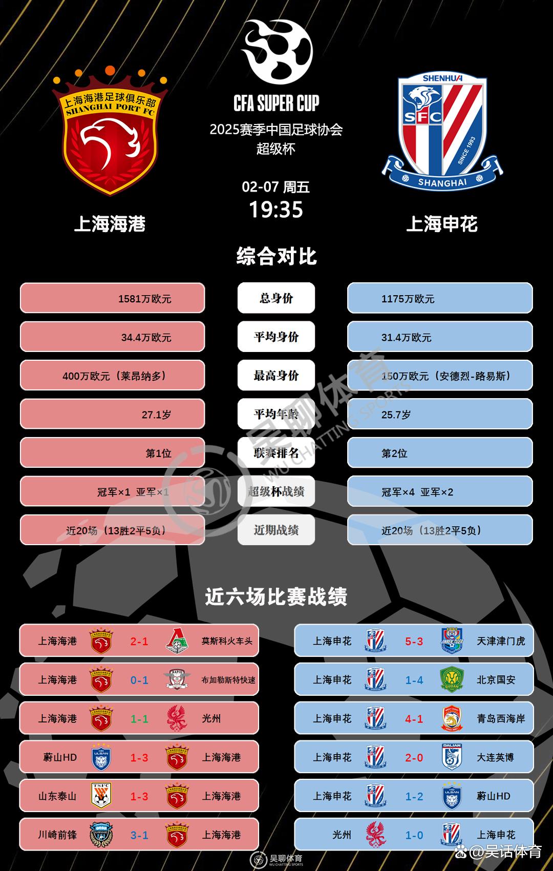 九游体育app官网-关于世界足球商业化程度对比：中超离世界有多远？的信息