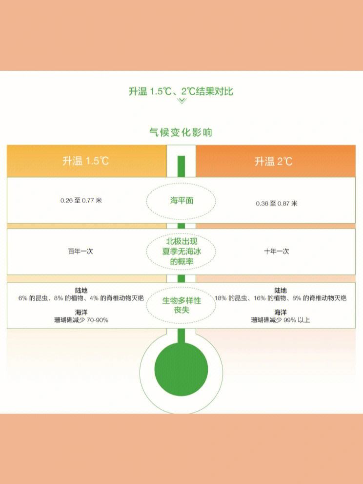 九游体育官网首页-环保足球：俱乐部如何实现碳中和？的简单介绍