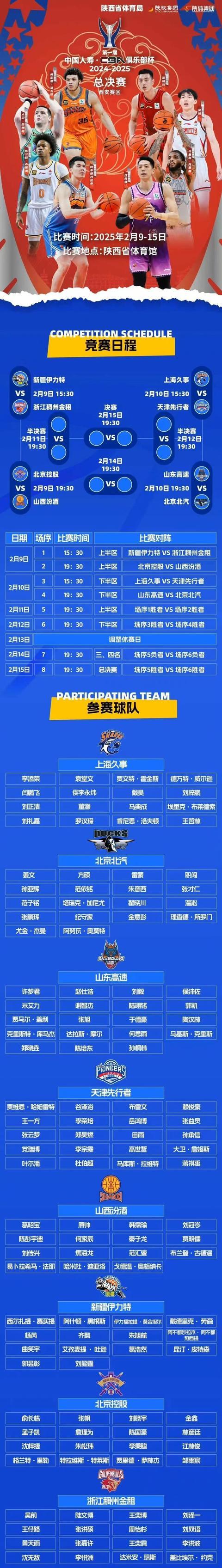 九游体育官网入口-“CBA外援的表现分析，怎能增强球队实力？”的简单介绍