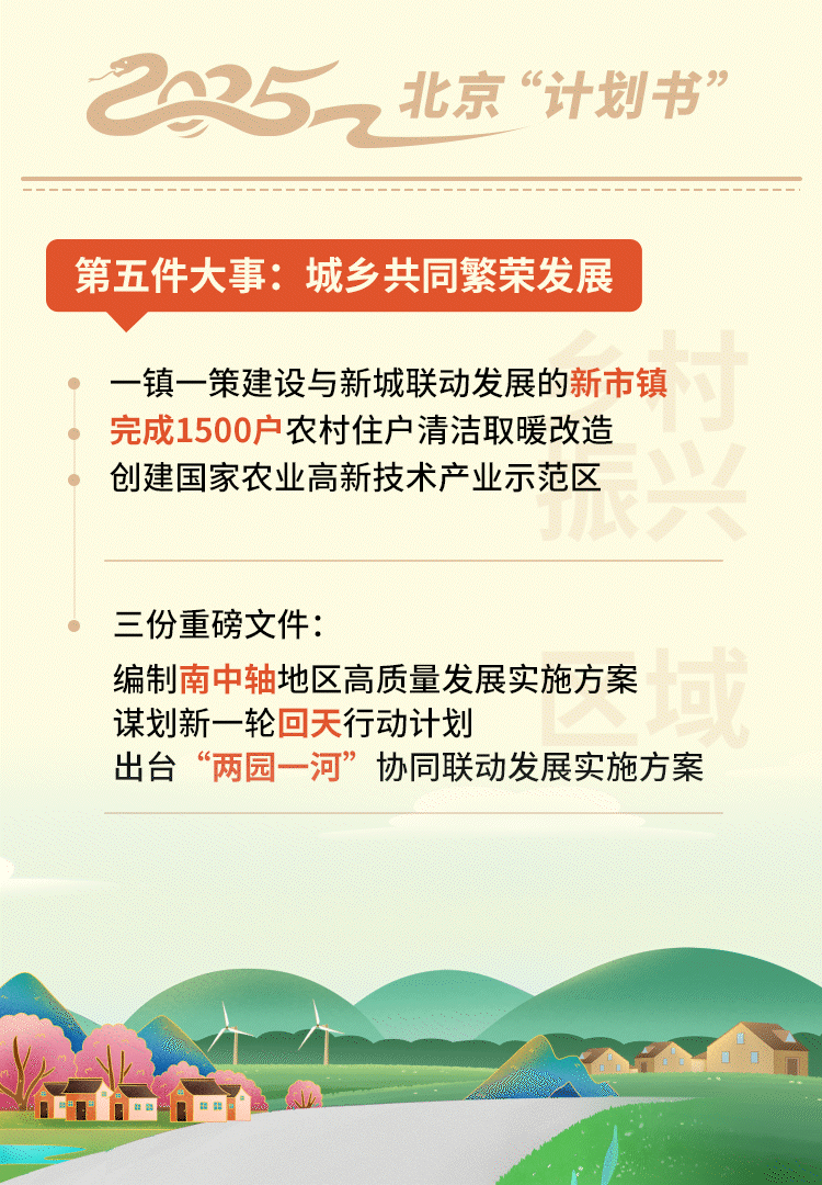 2025体育大事件预告合集