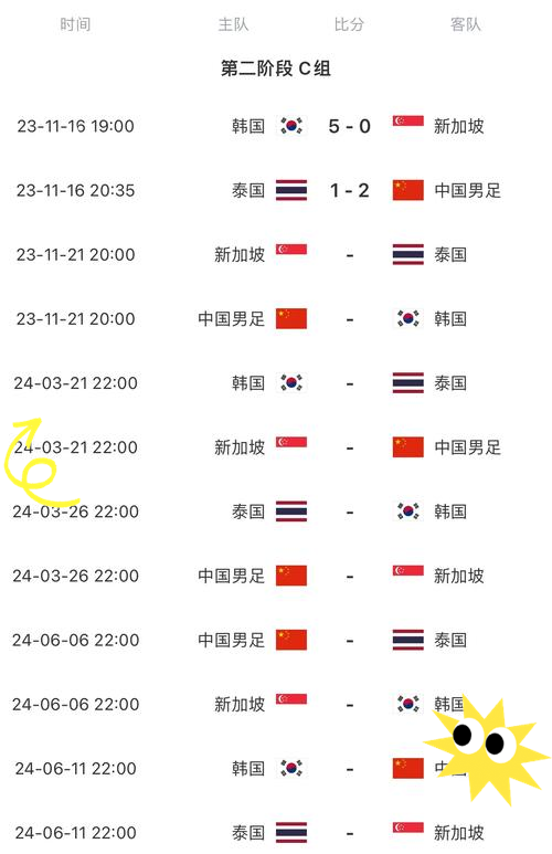 亚洲杯赛程公布：中国队签运如何？的简单介绍