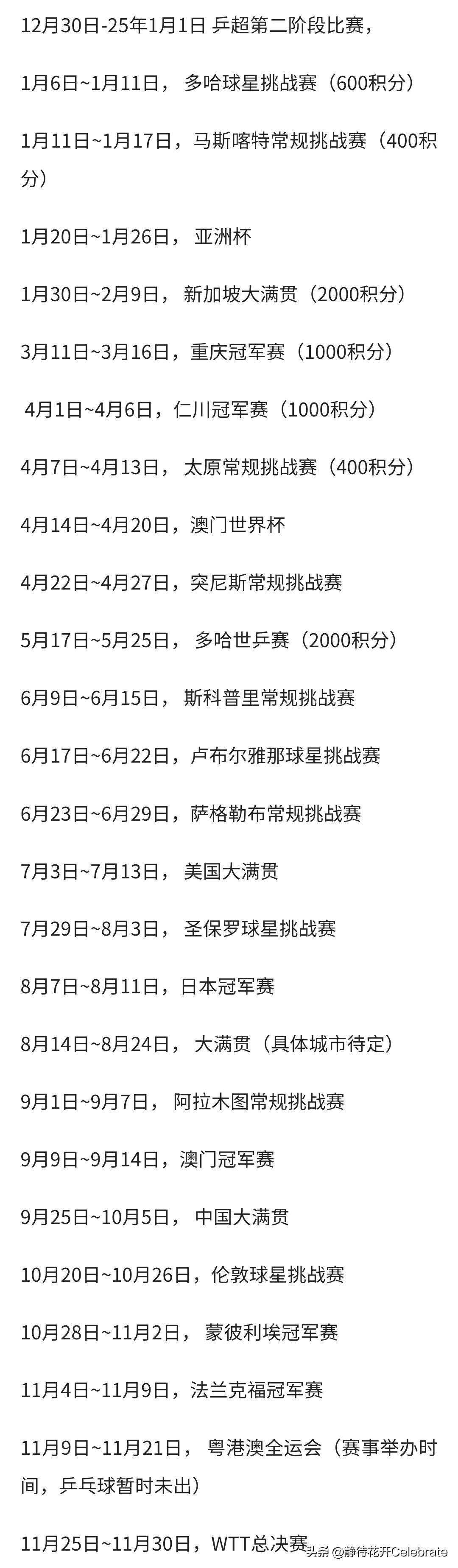 九游体育app官网-哪项赛事是你2025年最期待的？