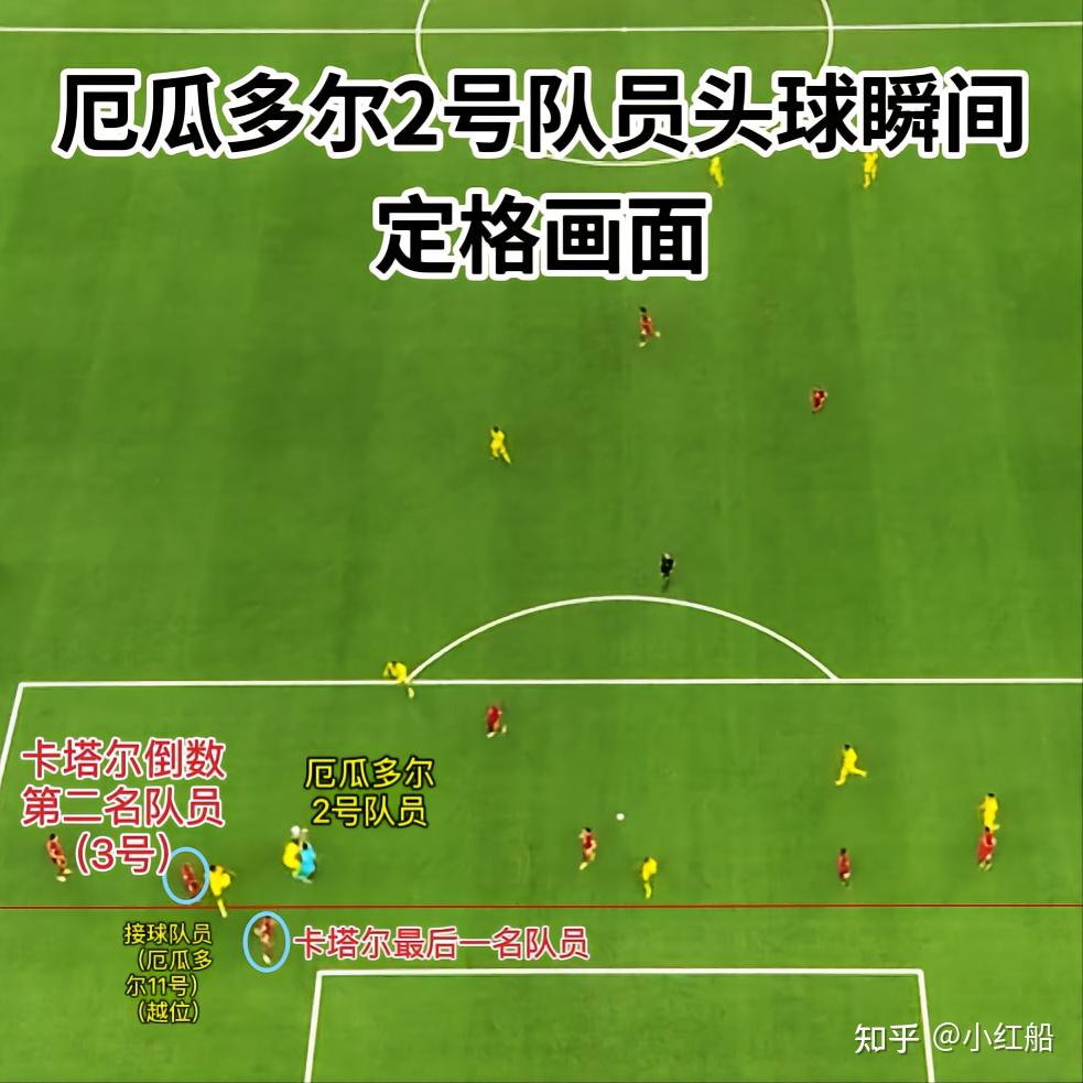 裁判员故事：VAR时代下的判罚艺术