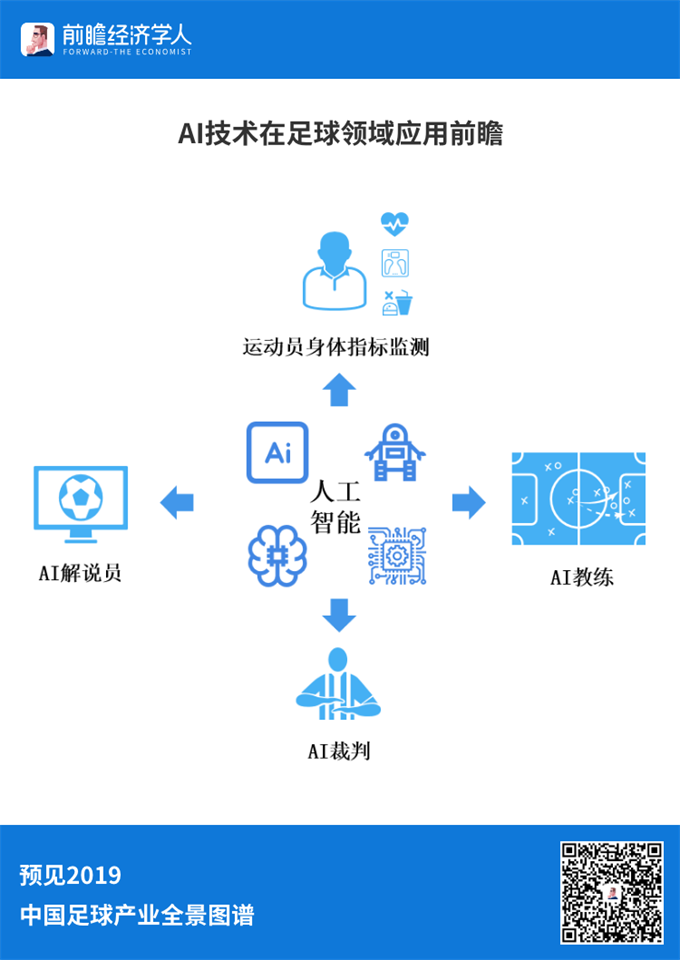 九游体育官网首页-关于足球经济学：豪门如何赚钱？的信息