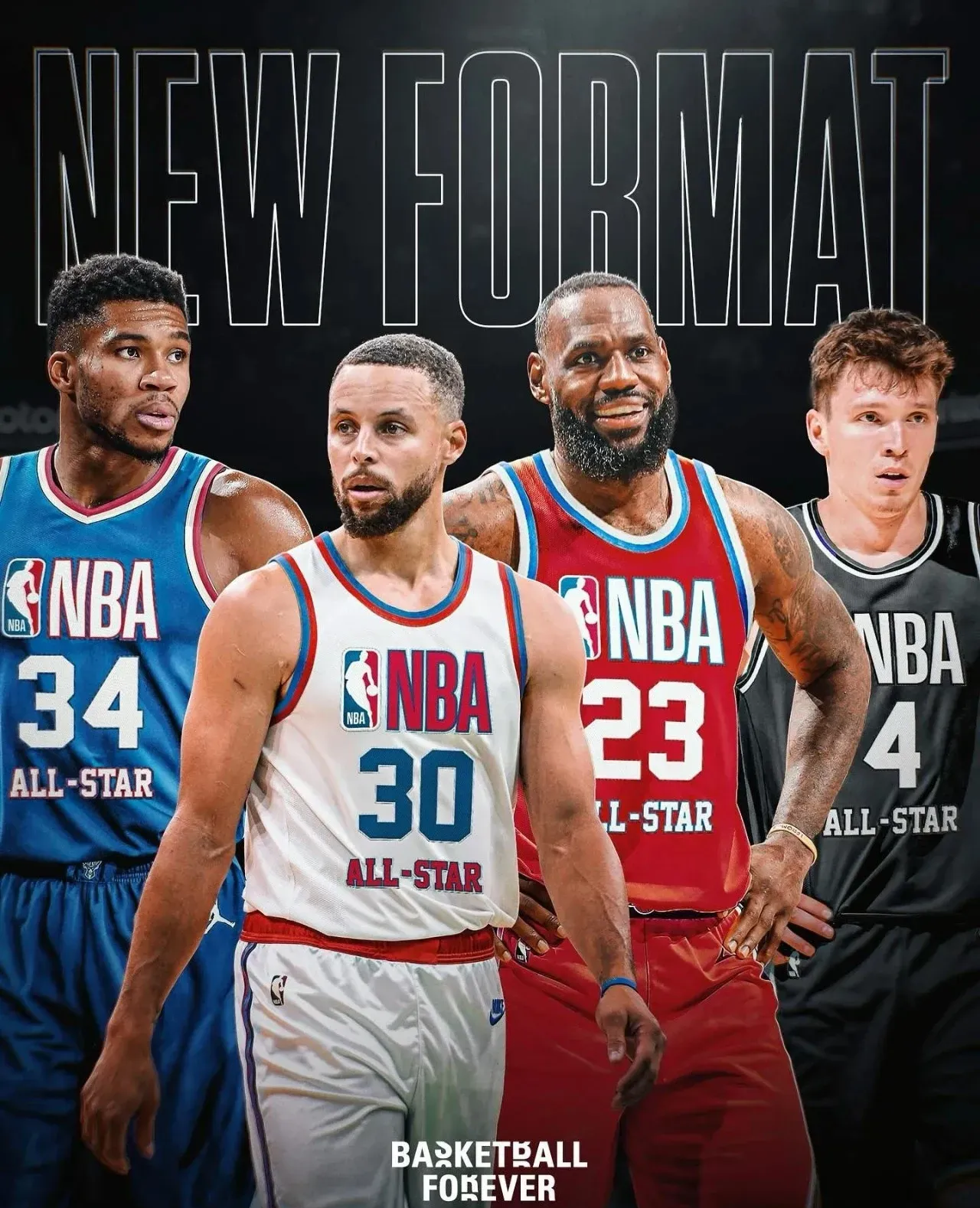 NBA全明星赛改制，东西部对抗回归