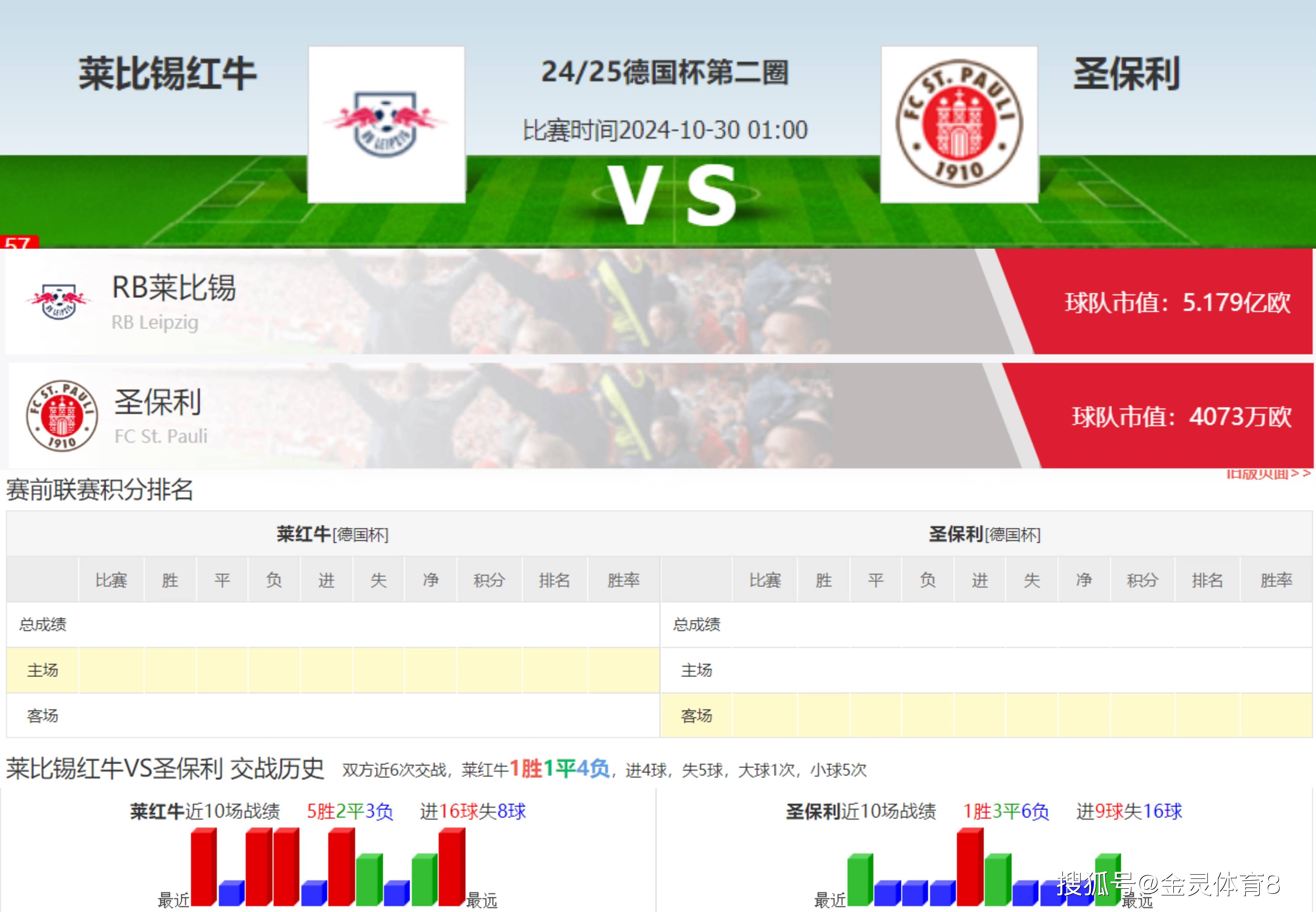RB莱比锡：红牛模式对德国足球的冲击