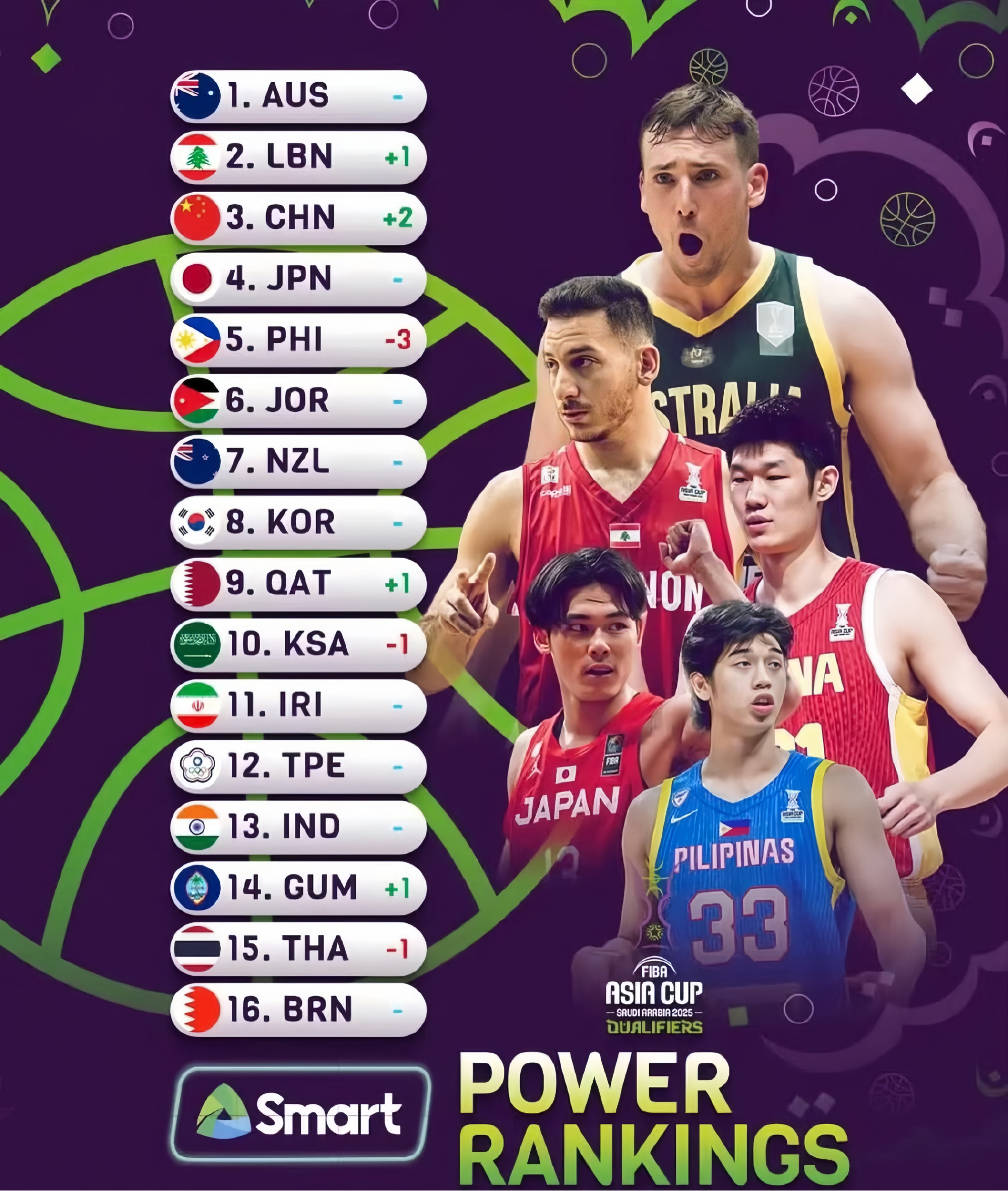 九游体育官网入口-篮下命中率TOP5中锋对比的简单介绍