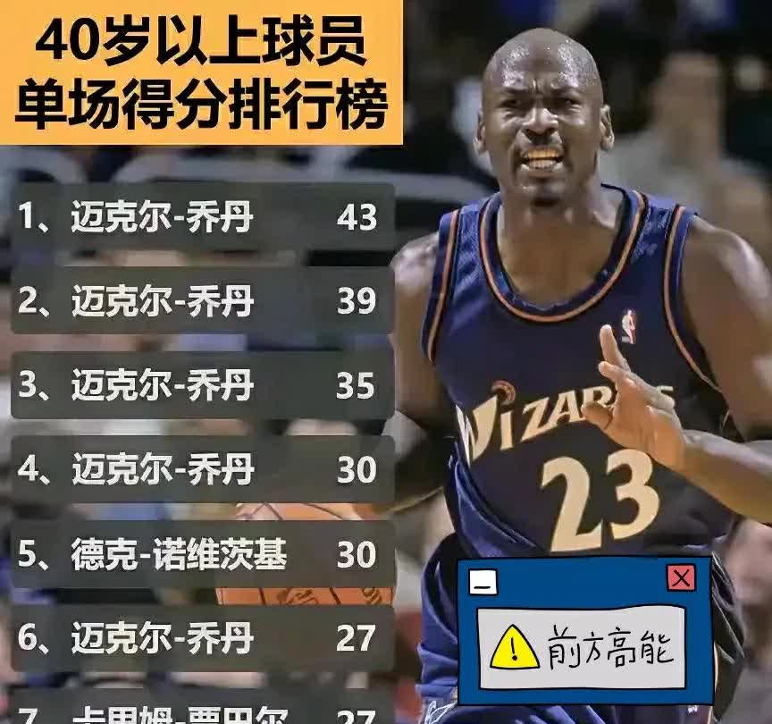 九游足球官网-奥尼尔评历史最强阵容：自己+乔丹+詹姆斯