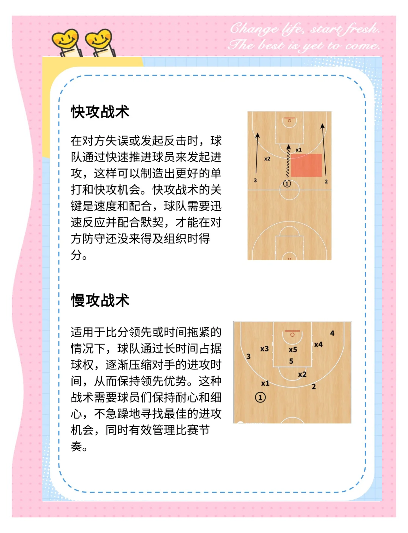 包含“教练的战术博弈：如何制定完美比赛计划？”的词条