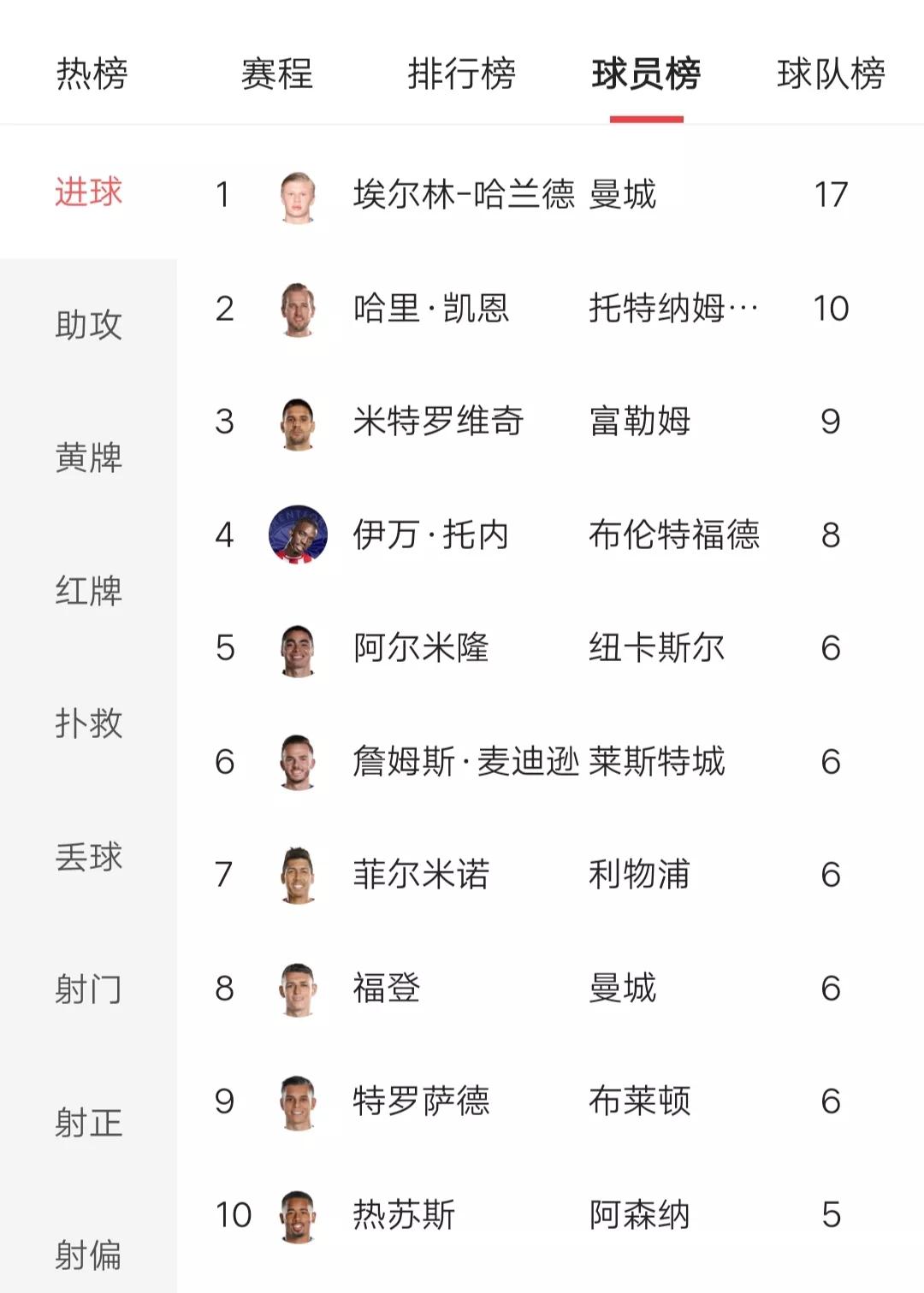 九游体育在线观看-世界杯两年一届：对联赛体系的影响