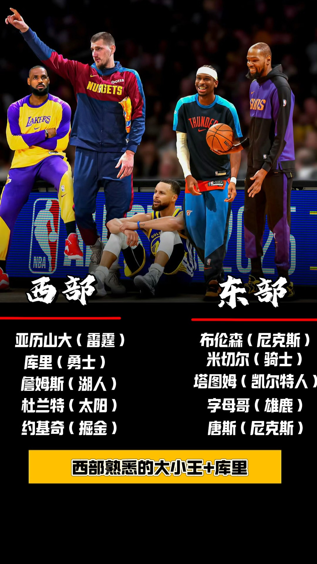 包含“讨论未来：NBA在全球化进程中的角色！”的词条