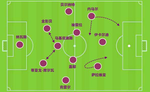 三中卫体系回归:为什么意甲球队偏爱352?的简单介绍 三中卫体系回归:为什么意甲球队偏爱352?的简单介绍