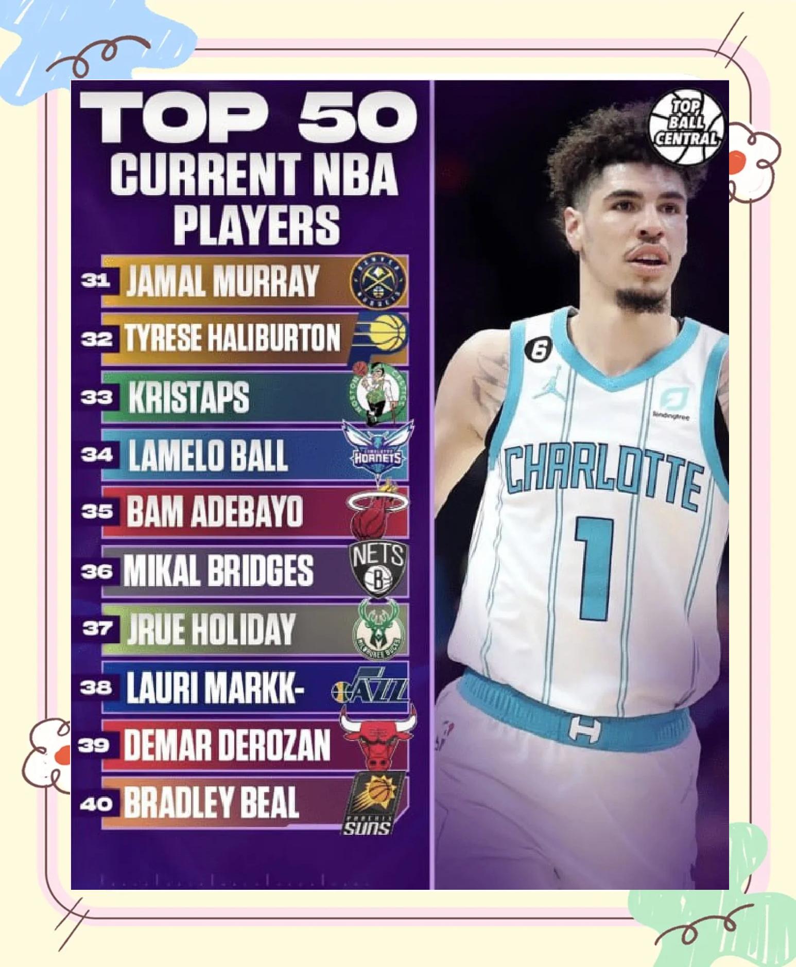 世界最帅球员榜:你心中的颜值TOP5是谁? 世界最帅球员榜:你心中的颜值TOP5是谁?