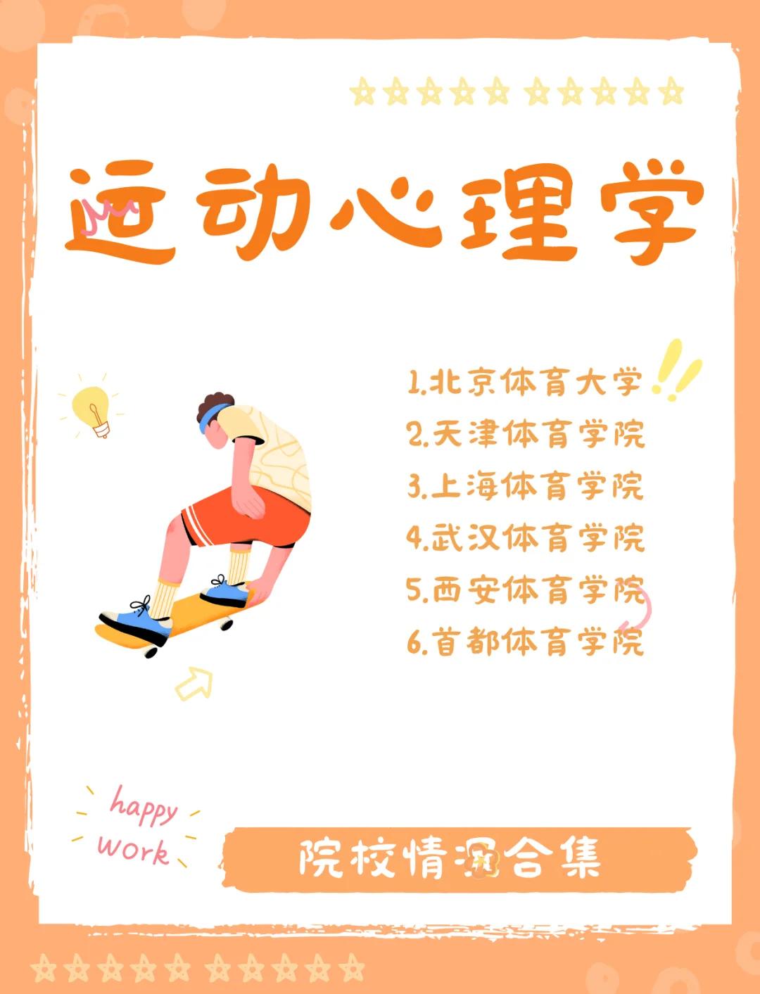 “运动员与心理：心理训练在竞技中的重要性！”