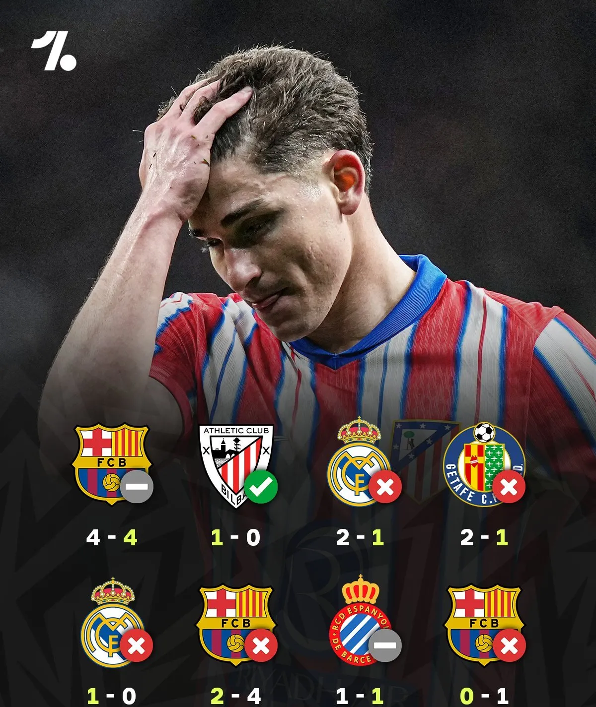 九游体育在线观看-马竞的铁血防守：西蒙尼哲学过时了吗？