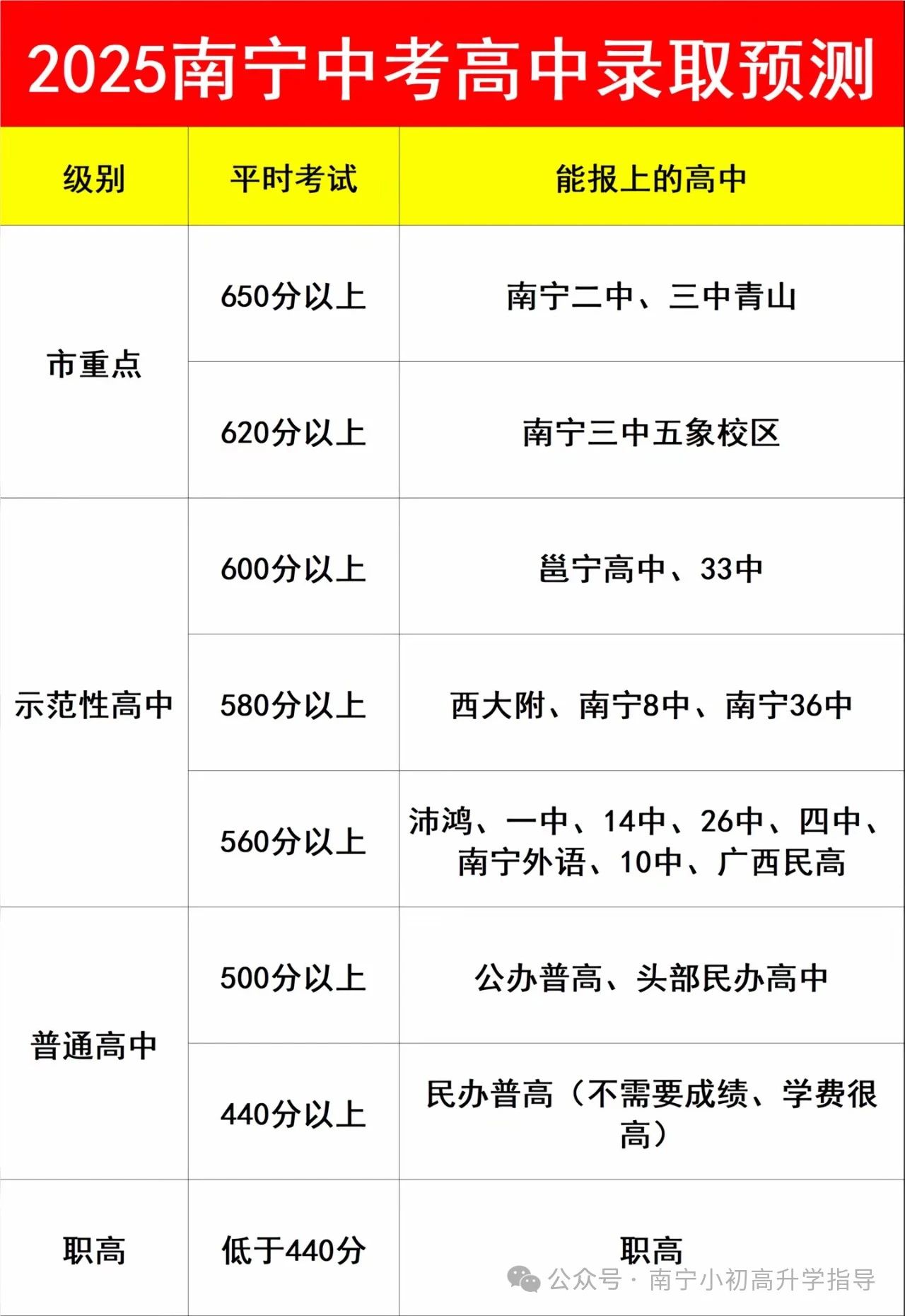 中国九游体育-中考体育新政策详解