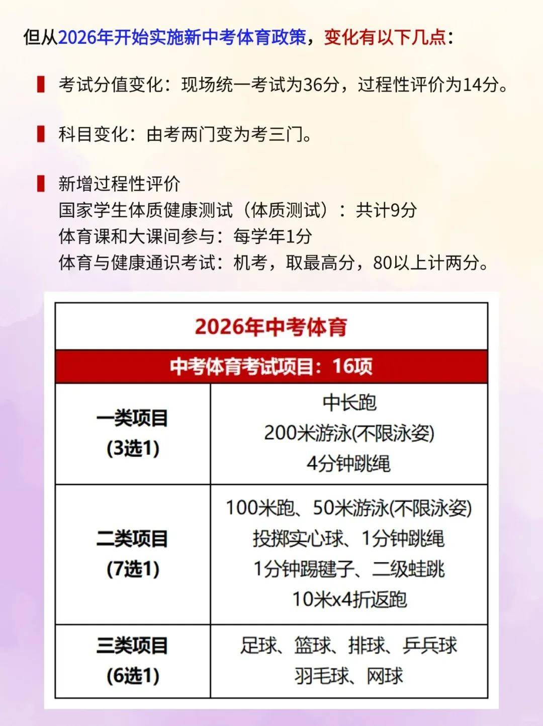 中考体育新政策详解 中考体育新政策详解