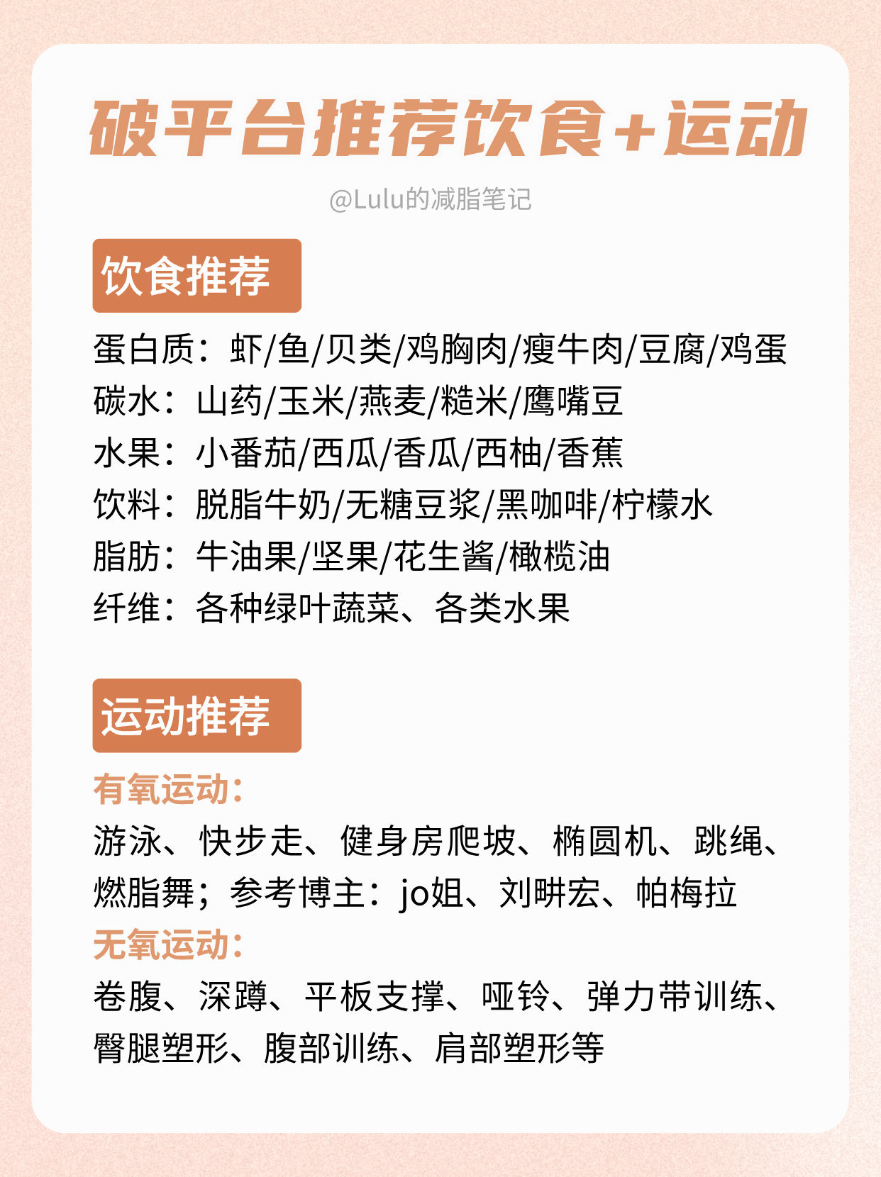 “健身饮食攻略：运动员的营养秘籍分享！”