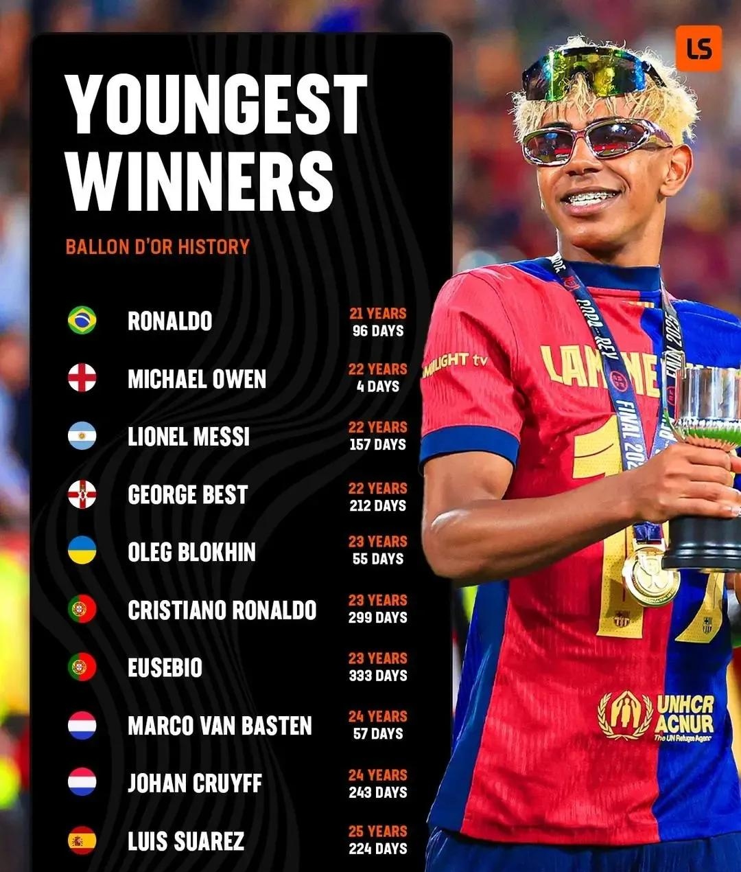 九游体育直播-巴萨新援逐个点评