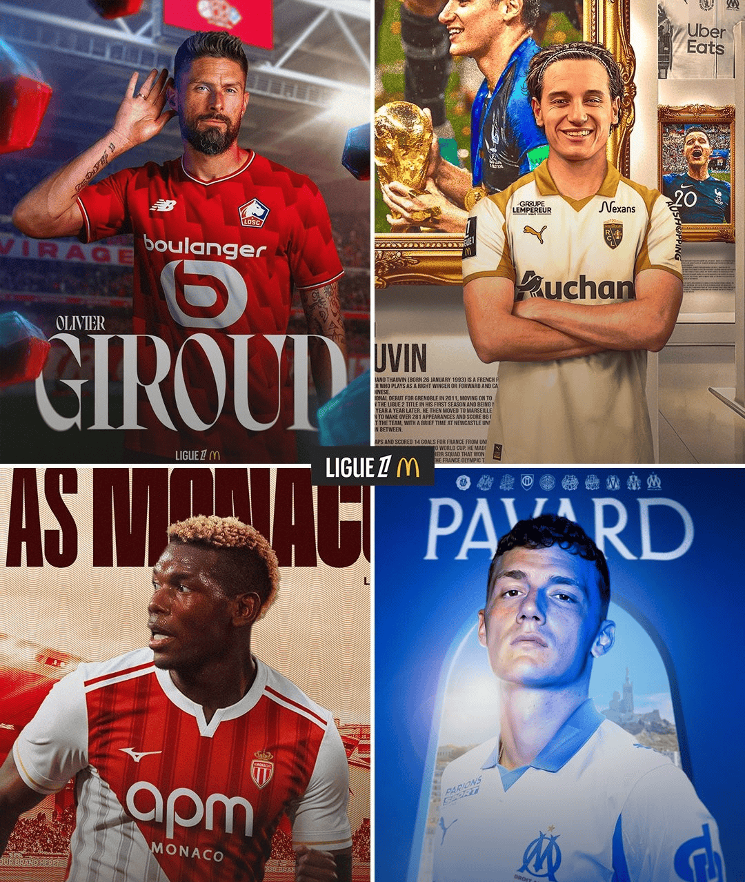 英超“六强”夏窗引援评分 英超“六强”夏窗引援评分