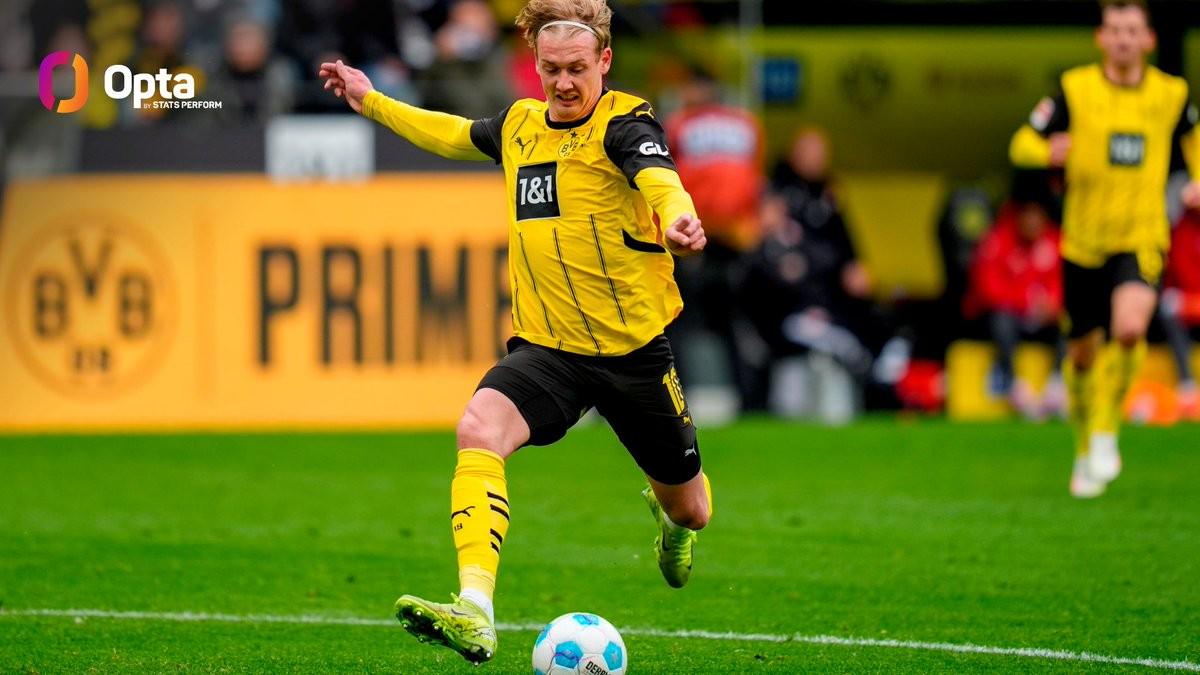 九游体育app官网-多特年轻中场组合值得期待吗？