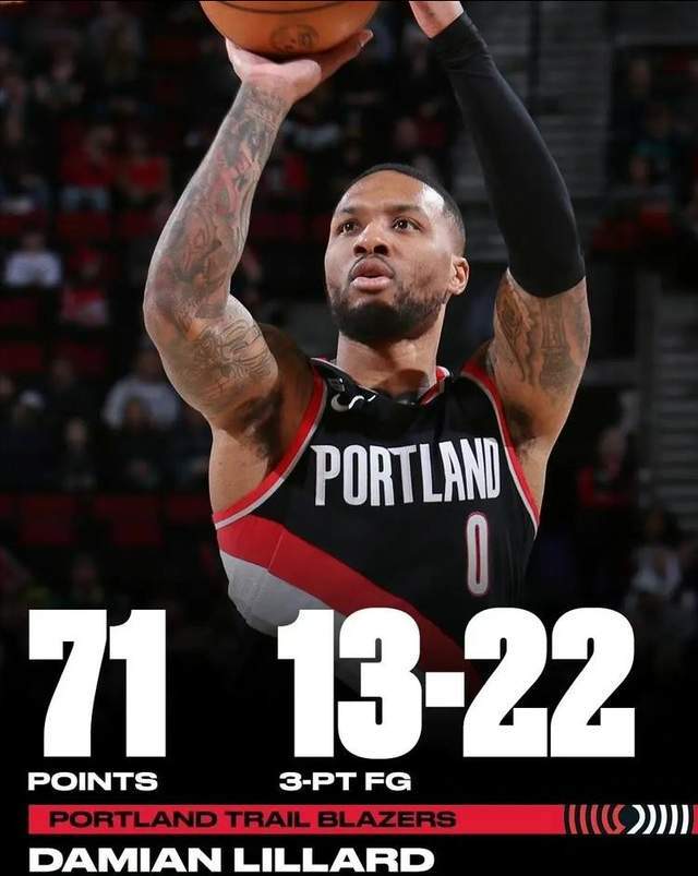 中国九游体育-利拉德71分！超越米切尔成现役单场最高分的简单介绍