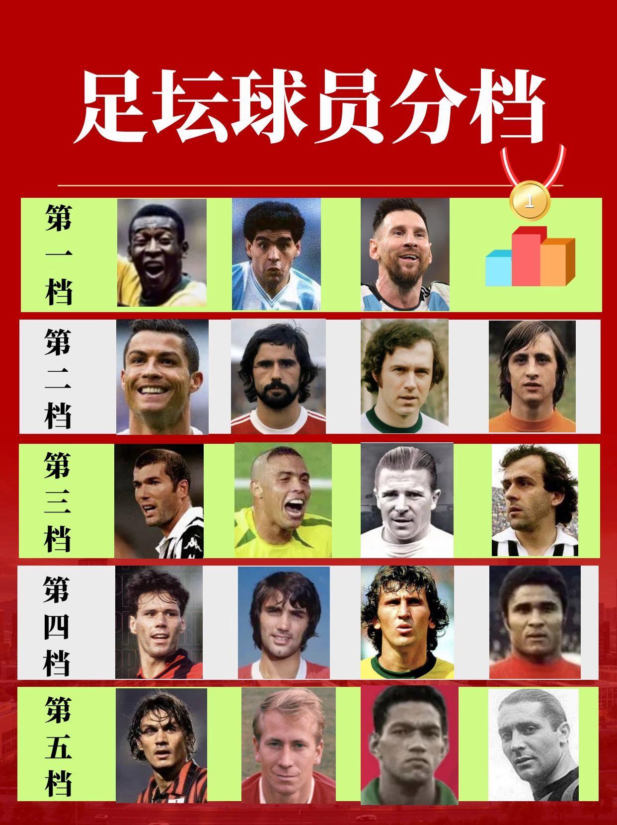 球员正负值榜单:谁最能带动球队? 球员正负值榜单:谁最能带动球队?