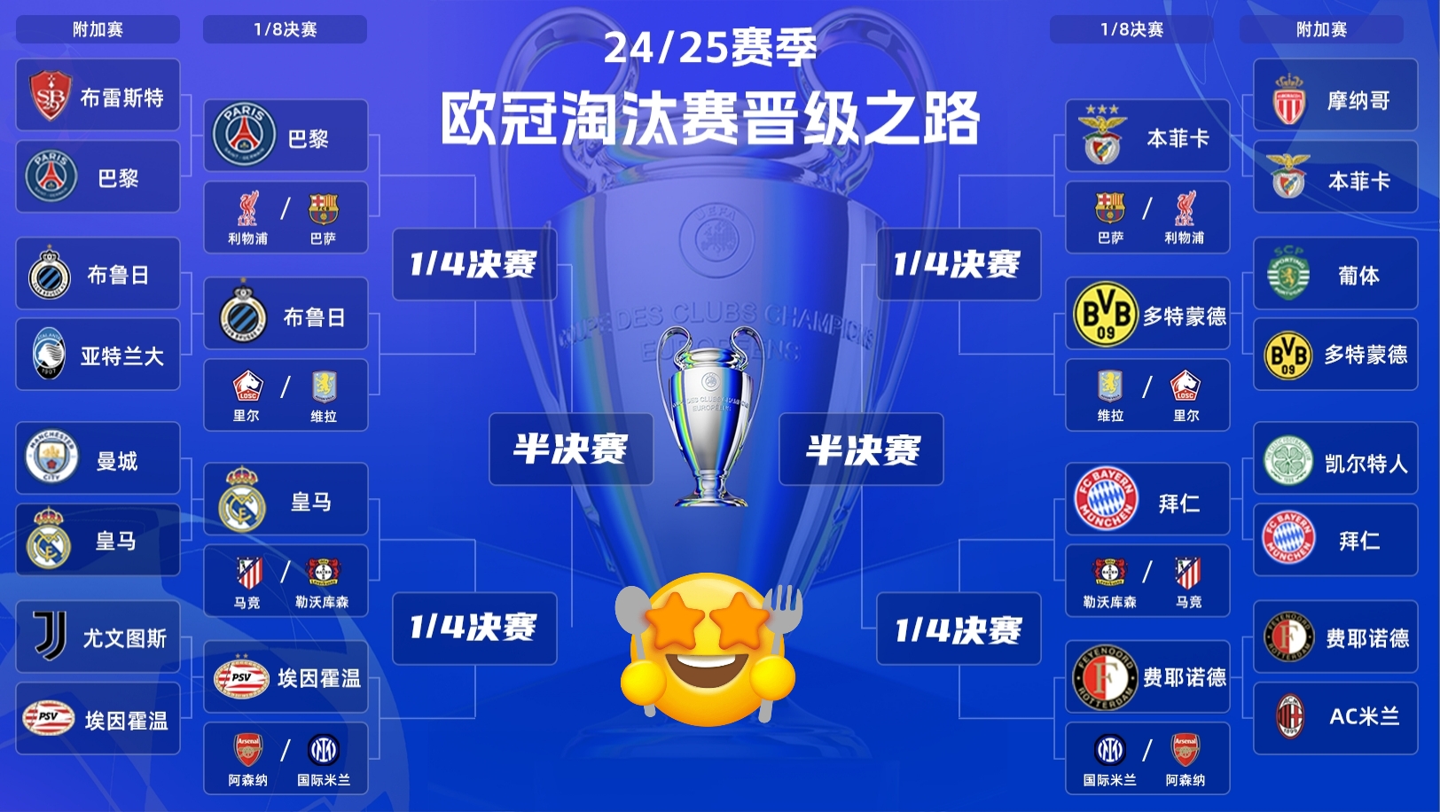 九游体育直播-包含新赛季欧冠分组公布：死亡之组再现！的词条