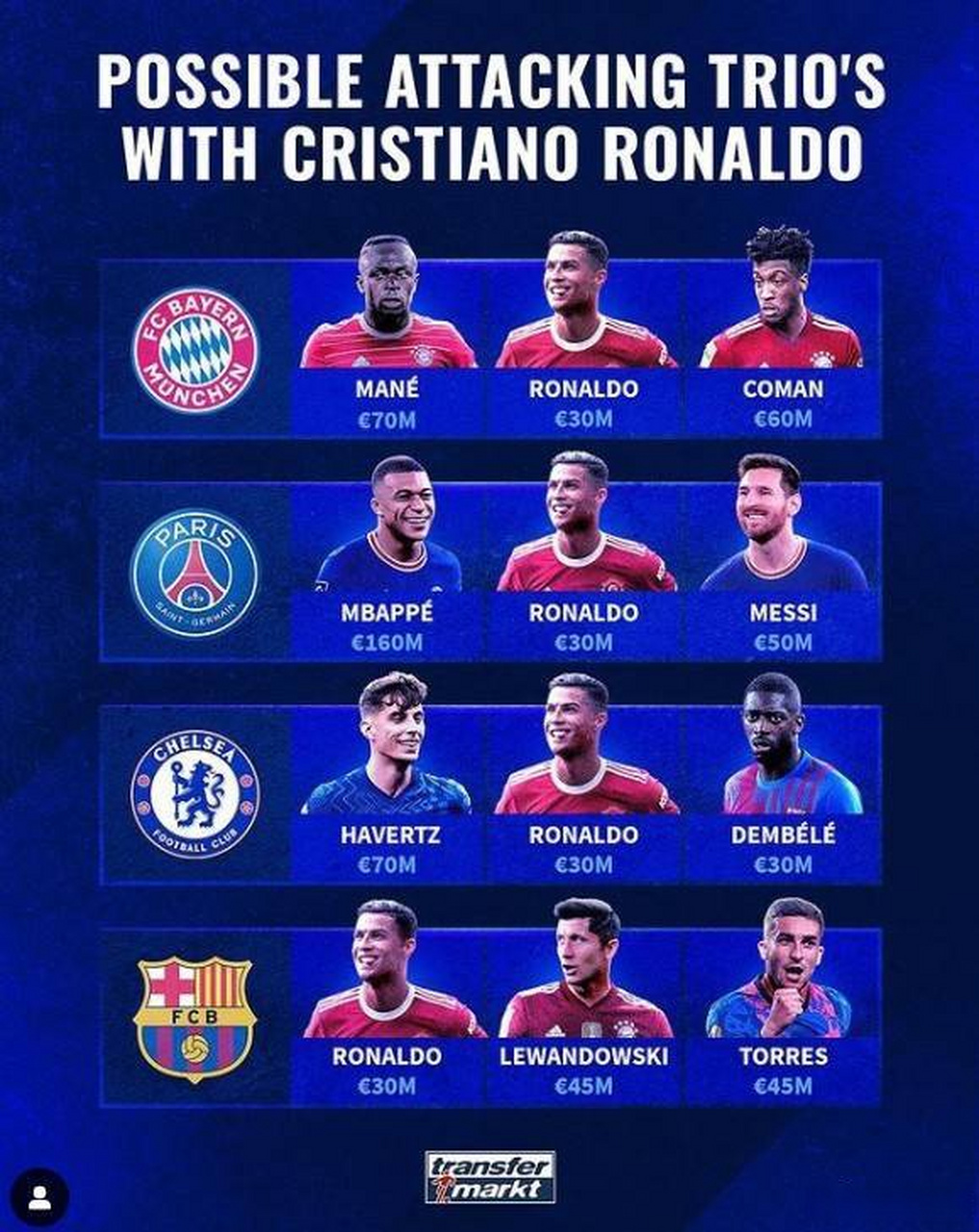 拜仁锋线三叉戟新组合解析