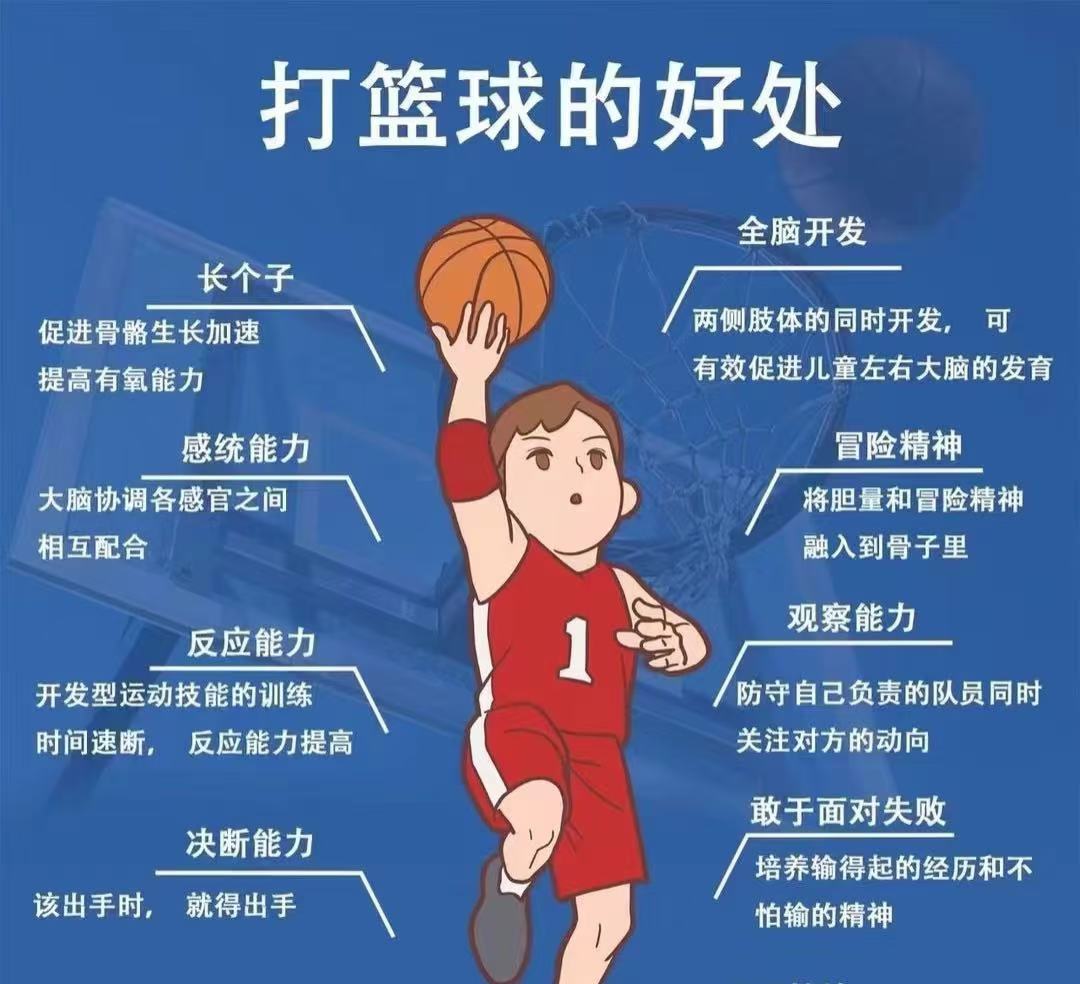 中国九游体育-“青年篮球运动员的心理辅导，克服比赛压力！”