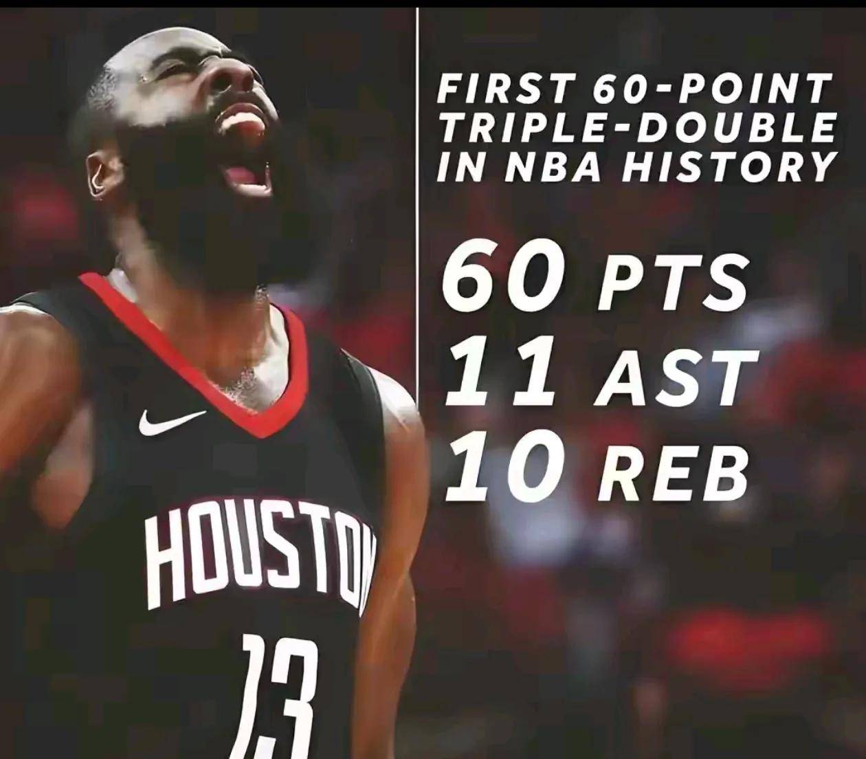 球员三双次数排名 球员三双次数排名